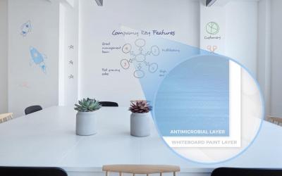 Антибактериальная маркерная краска Smart Antimicrobial Whiteboard Paint  – наше новое изобретение