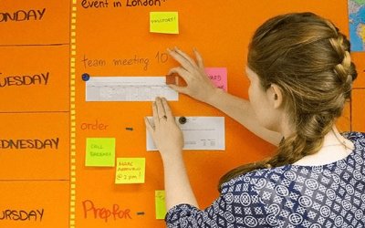 Функциональность стен в вашем офисе