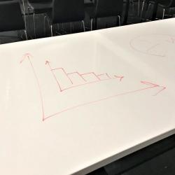 Маркерна плівка самоклеюча біла Smarter Surfaces 120 см
